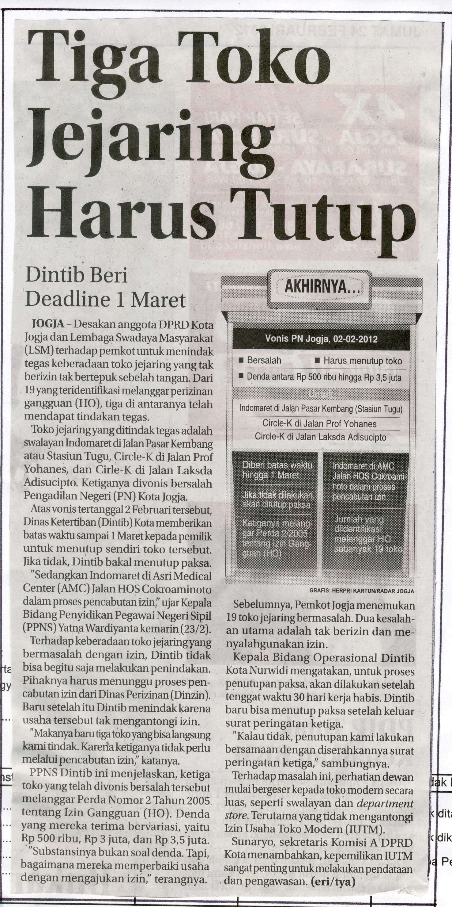 Kliping jogja terbaru